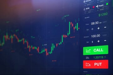 How to Trade Options with Interactive Brokers 2